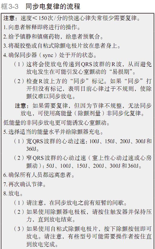 心动过速常见疾病的巧妙记忆,心动过速的病理原因分析