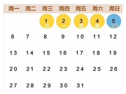 再上6天班就是五一假期,再上六天班就要集体放假