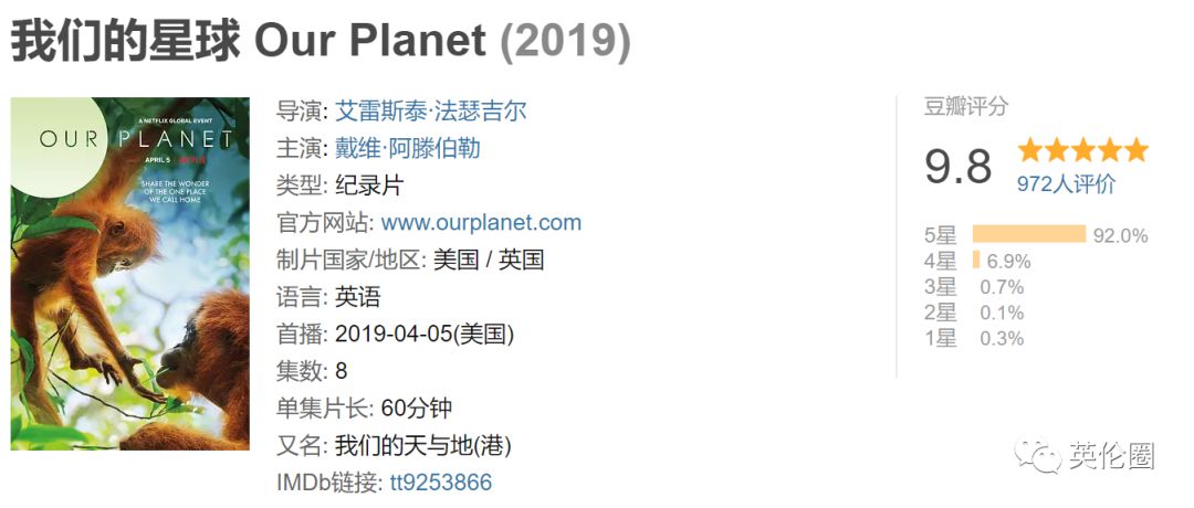 bbc经典必看十大纪录片,bbc十大经典纪录片9.9