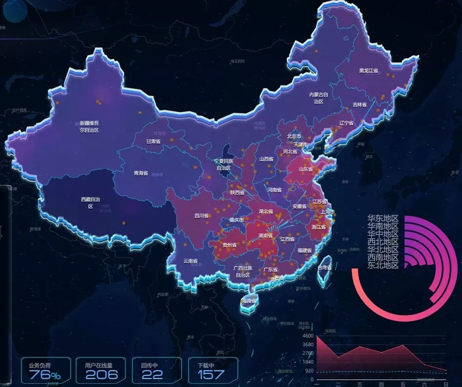 涓箍澶╂嫨涓婂競棰勬湡鍒嗘瀽,涓箍澶╂嫨璋冩暣鍒颁綅浜嗗悧