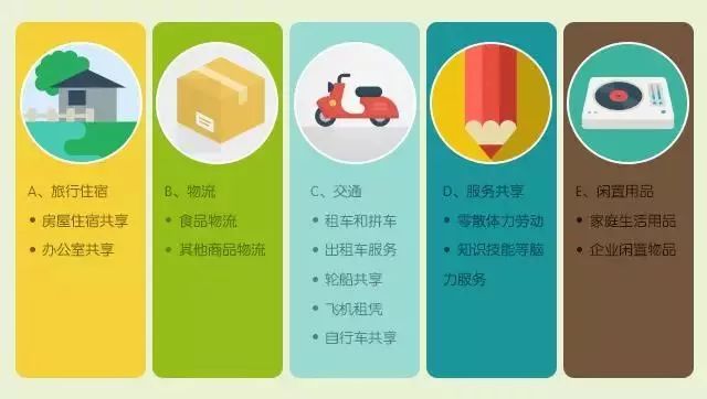 柳州有共享小电驴吗,共享电单车柳州