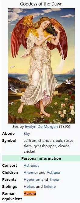 还在叫Angelababy？今年最火的英文名在这里！