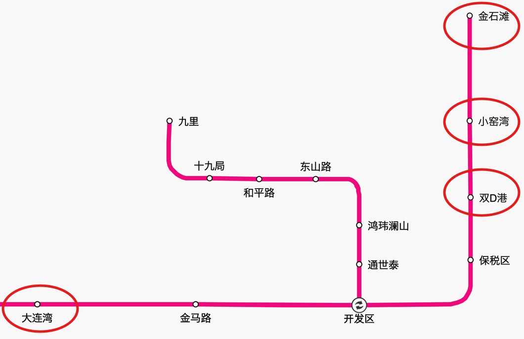 我们发现了城市发展的密码是什么,盘点全国37座地铁城市