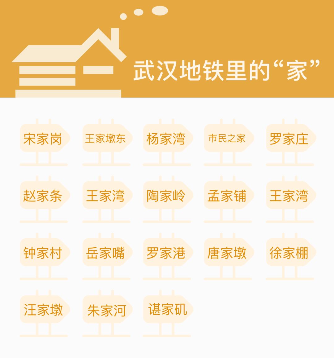 我们发现了城市发展的密码是什么,盘点全国37座地铁城市