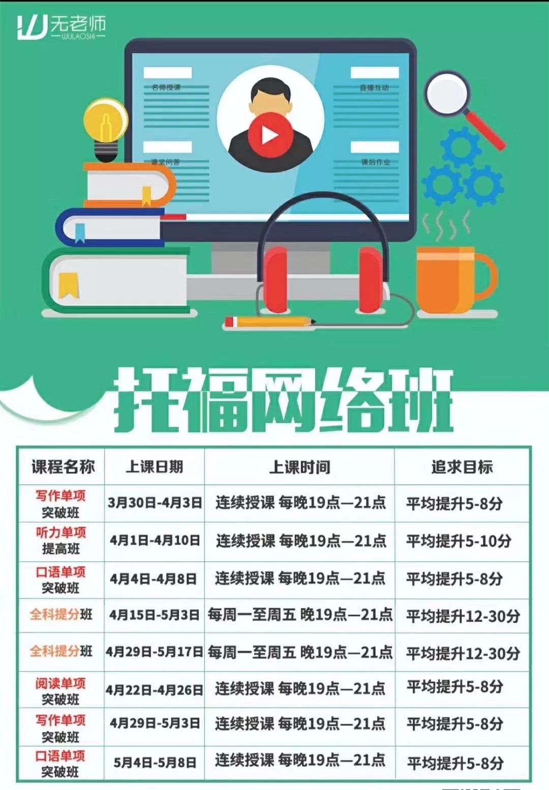 【突发】托福报名网站关站维护，13号、14号考试提前出分！