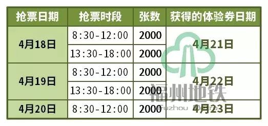 地铁2号线试乘券领取现场超火爆!我们汇总了沿线美景美食!