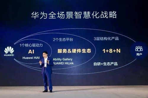 海尔华为小米全屋智能哪个好,全屋智能小米方案