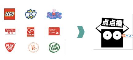 究竟看中了什么?母婴巨头孩子王、Mothercare,与点点橙早教建立品牌战略合作