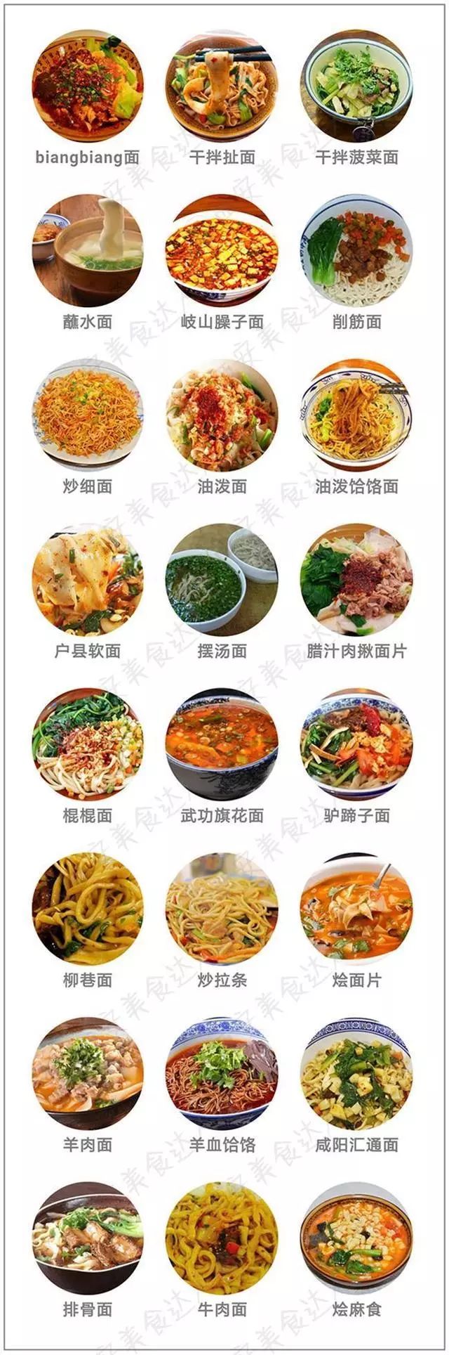 西安洛阳十三朝古都的比较,古都双子星城市