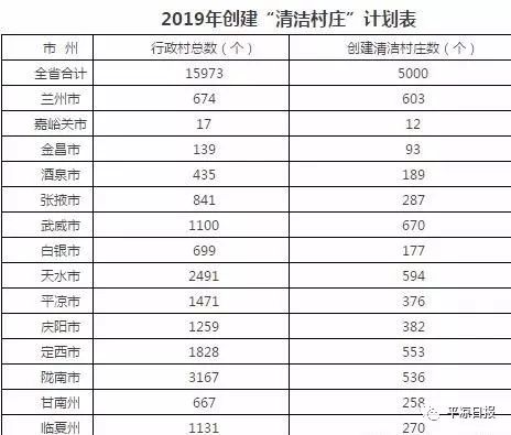 定了！省政府印发《实施方案》这10个方面与您的生活息息相关