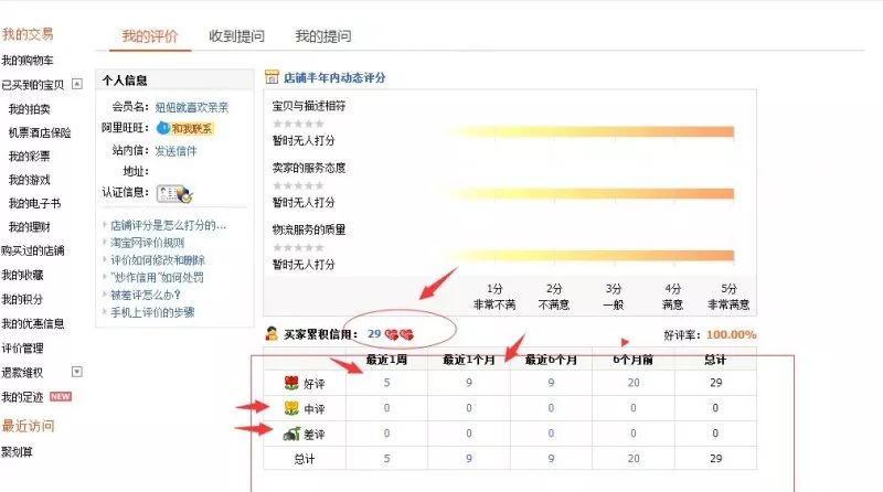 【防电诈】兼职刷单日赚三百？等待你的不是人生巅峰而是陷阱