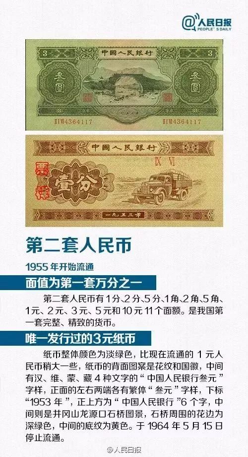 再见四版币图片,第四套人民币80版50元最新价格