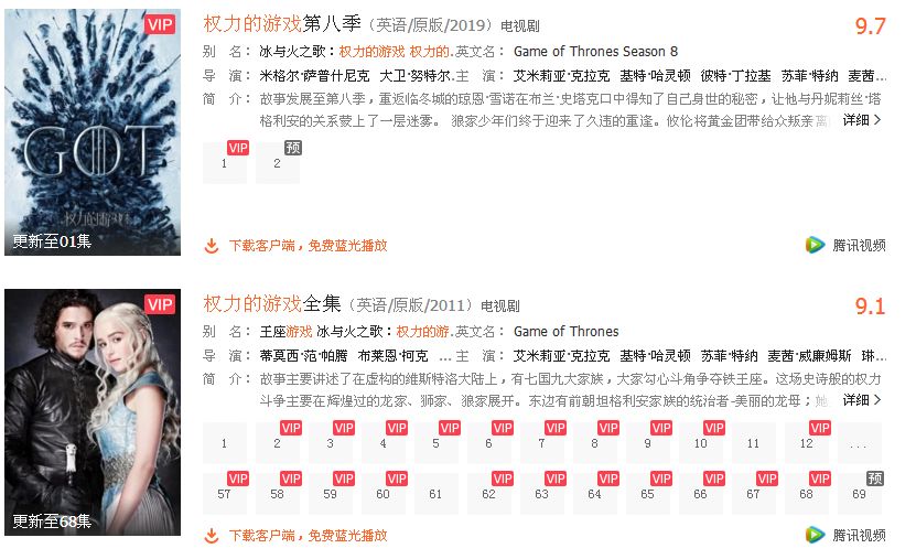 八年磨一剑,《权力的游戏》终章创首播纪录,谁在背后稳赚