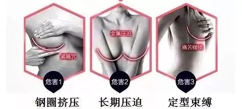 衣服越穿越长怎么办,衣服越穿越薄