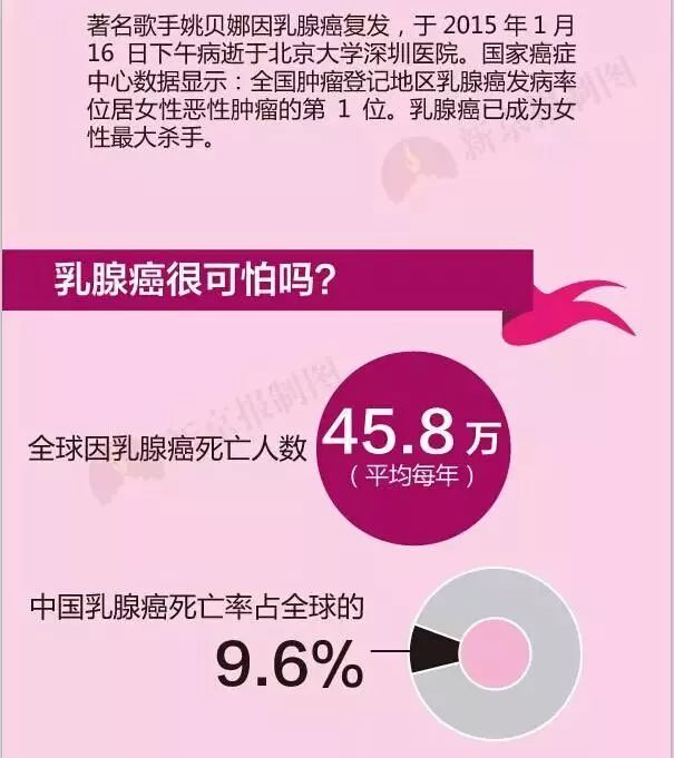 衣服越穿越长怎么办,衣服越穿越薄