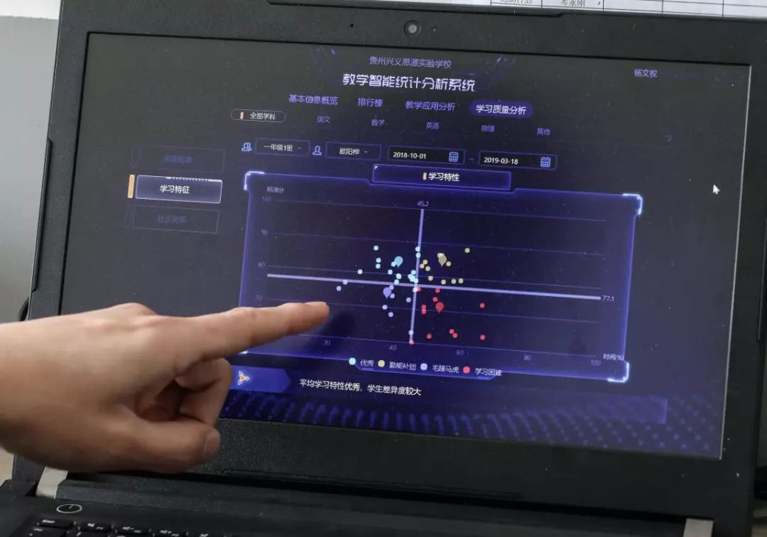 兴义市思源实验学校教学质量,兴义思源实验学校培训班