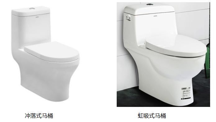 用最少的钱打造最美的家,如何打造温馨舒适家