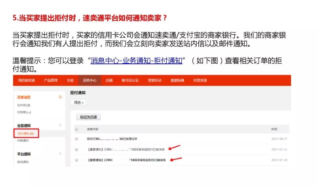 【干货分享】买家拒付怎么办？订单处理有技巧
