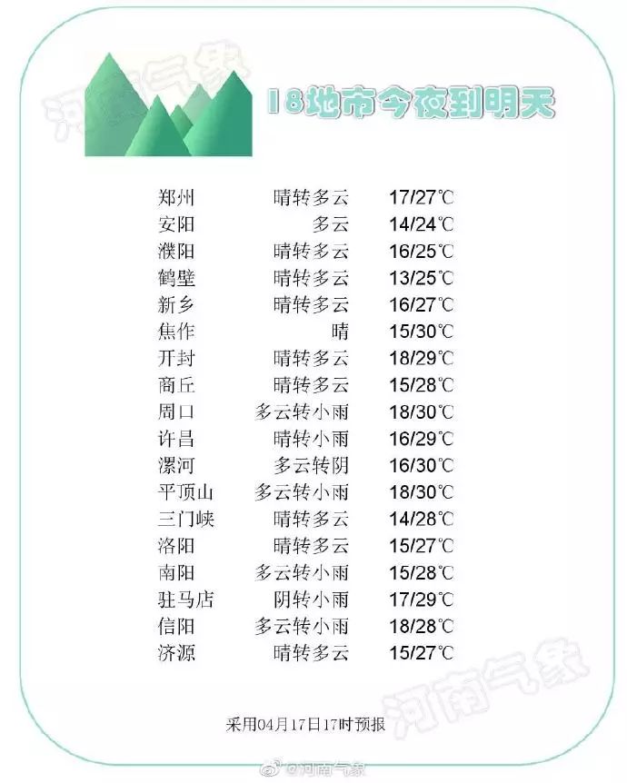 4月18日每天3分钟尽览天下事（郑州一批地铁站名公示，向您征建议/郑阜高铁年底通车，郑州2小时可达合肥）