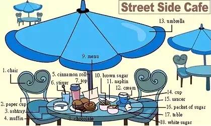 英语听力入门3000听力词汇,英语听力高考场景词汇