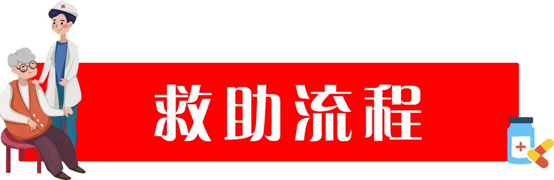 慢性病如何领免费药,哪些慢性病能领免费药