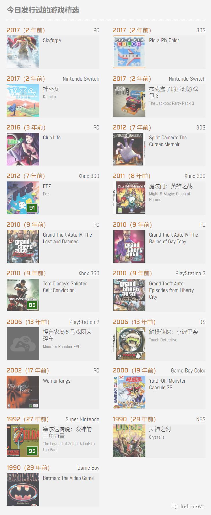 fez游戏发布时间,fez发售时间