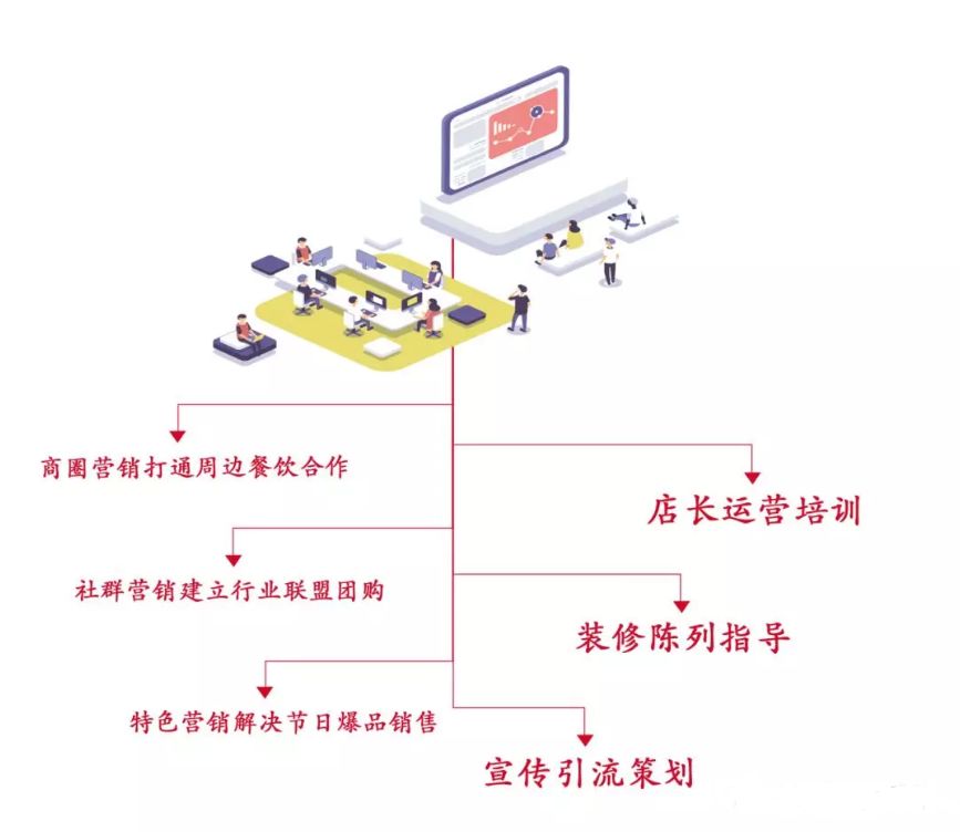 365名品汇酒类直供,365名品汇商城