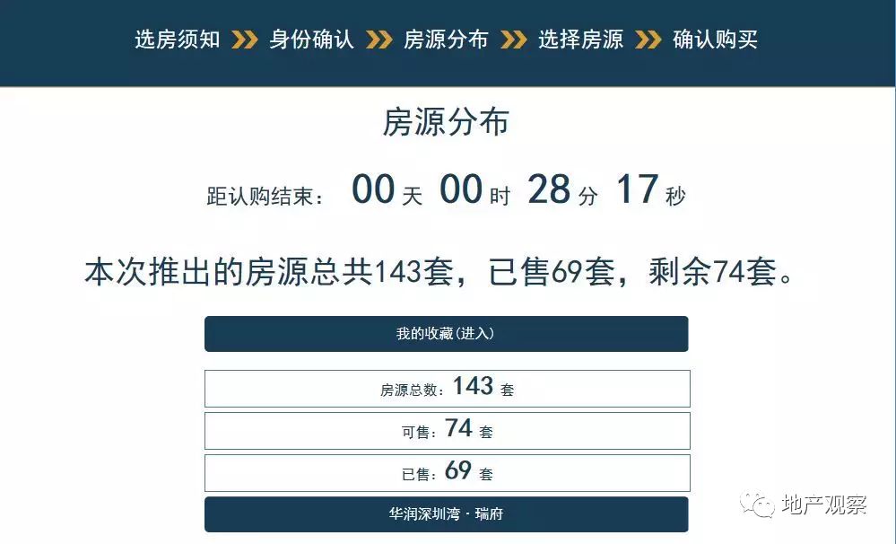 华润十大标杆楼盘,华润开发的豪宅有哪些楼盘