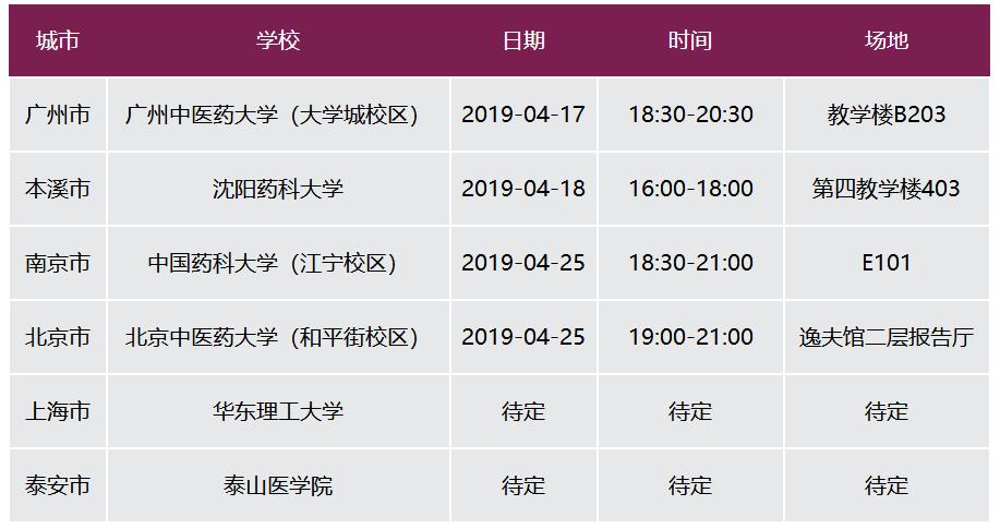 校招筛选人才,校招招聘人数若干容易进去吗