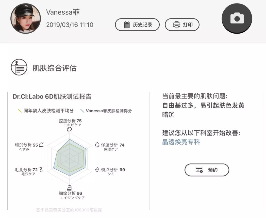 灏忚寕鑲岃瘖瀹ゅ埌搴曟湁澶氬己,灏忚寕鑲岃瘖瀹よˉ姘村悧