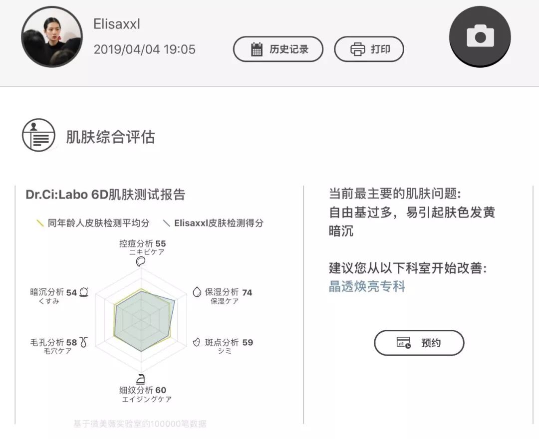 灏忚寕鑲岃瘖瀹ゅ埌搴曟湁澶氬己,灏忚寕鑲岃瘖瀹よˉ姘村悧