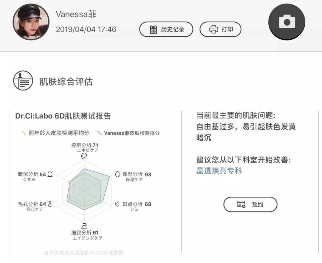 灏忚寕鑲岃瘖瀹ゅ埌搴曟湁澶氬己,灏忚寕鑲岃瘖瀹よˉ姘村悧