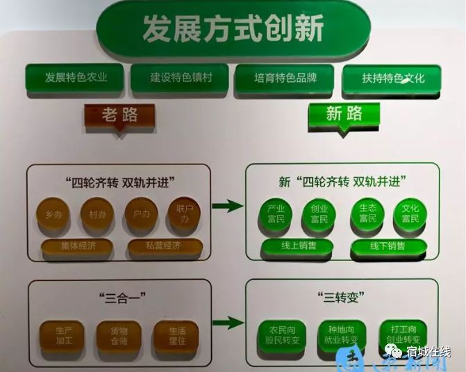 蹲点采访环卫工人8小时工作,蹲点采访