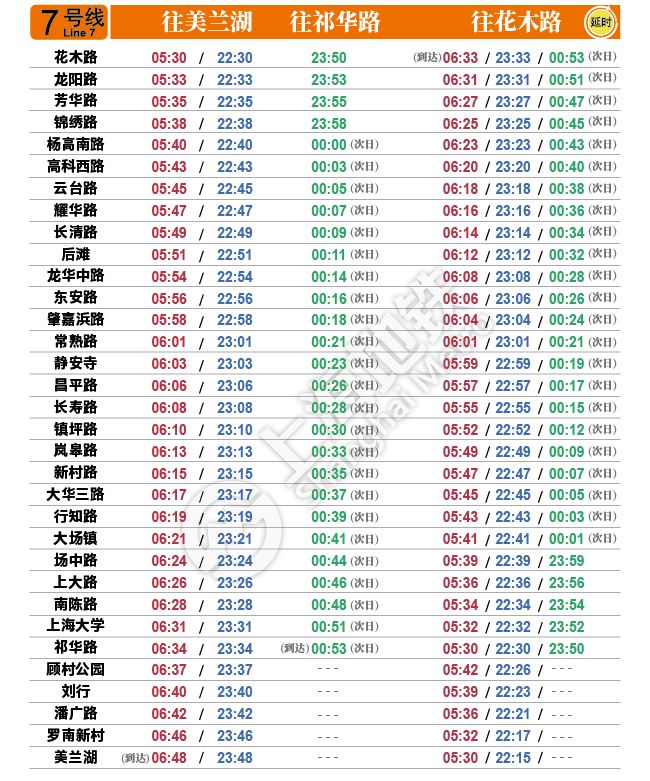 上海地铁1号线首末车时间时间表,地铁2号线首末班时间上海