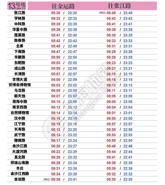 上海地铁1号线首末车时间时间表,地铁2号线首末班时间上海