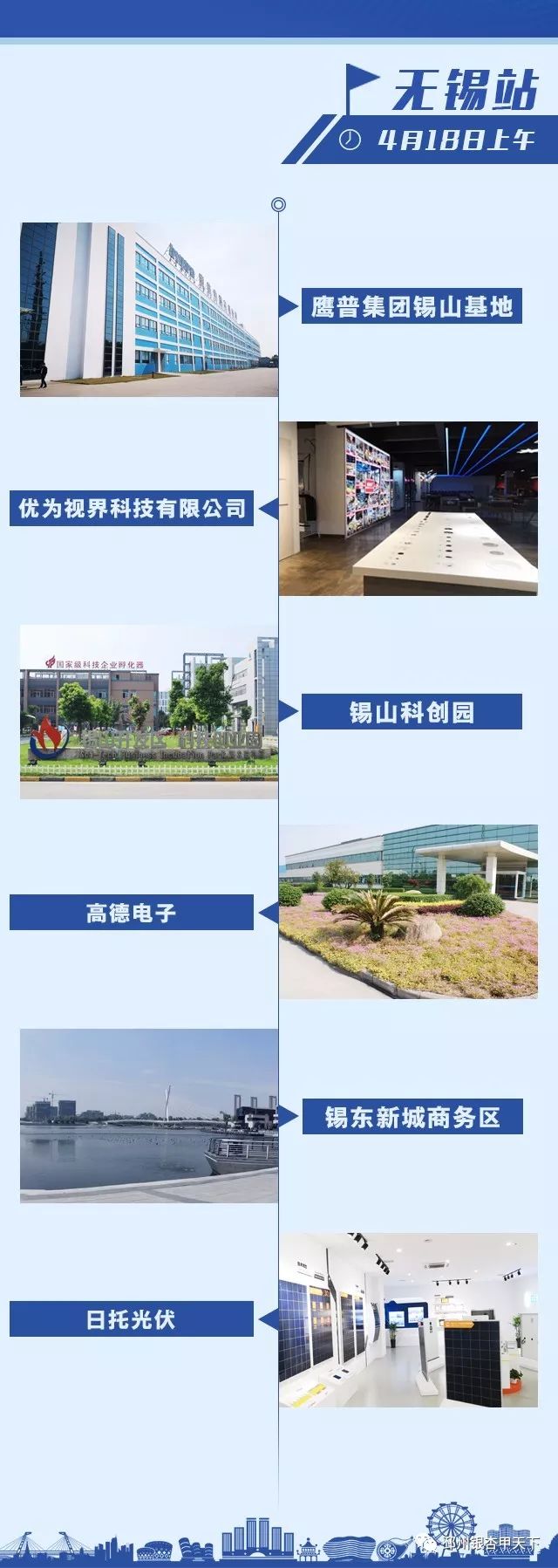 追梦长三角第二站丨“问道”无锡,邳州对标谋发展!