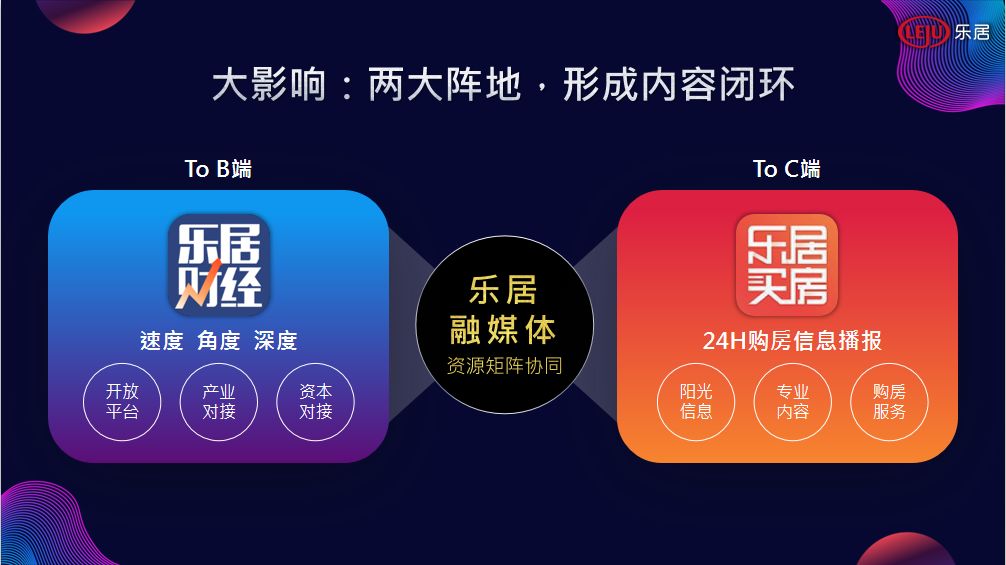 汇聚湾区能量!乐居打造东莞地产高端互动平台