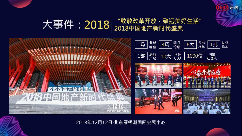 汇聚湾区能量!乐居打造东莞地产高端互动平台