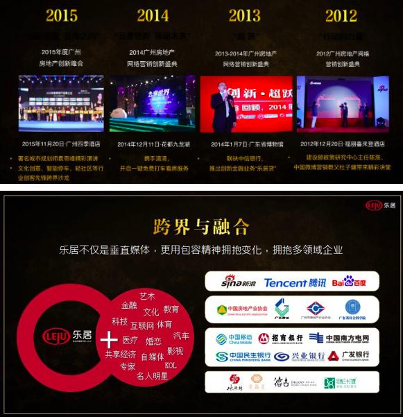 汇聚湾区能量!乐居打造东莞地产高端互动平台