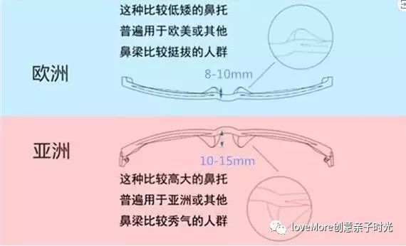 【骨折价太划算才上就快断货！】超多明星同款~韩国韩国设计师品牌Front更适合亚洲人脸型的太阳镜