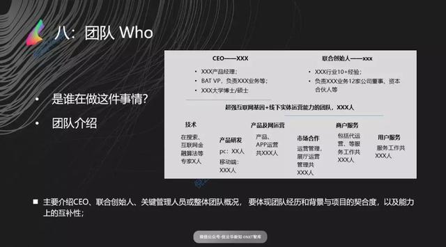 如何写出一份好的商业计划书,如何写好商业计划书看这篇就够了