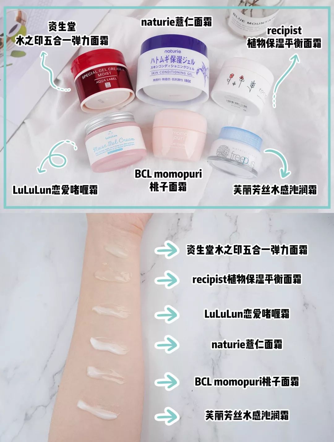 2020夏季大牌面霜测评,最权威最没广告水分的面霜测评