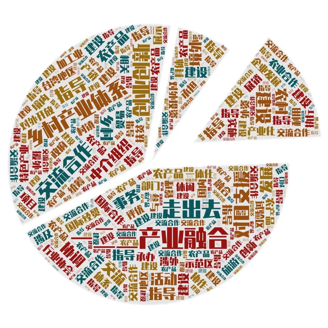 机构改革农业农村局怎么改,农业农村局机构改革部门设置