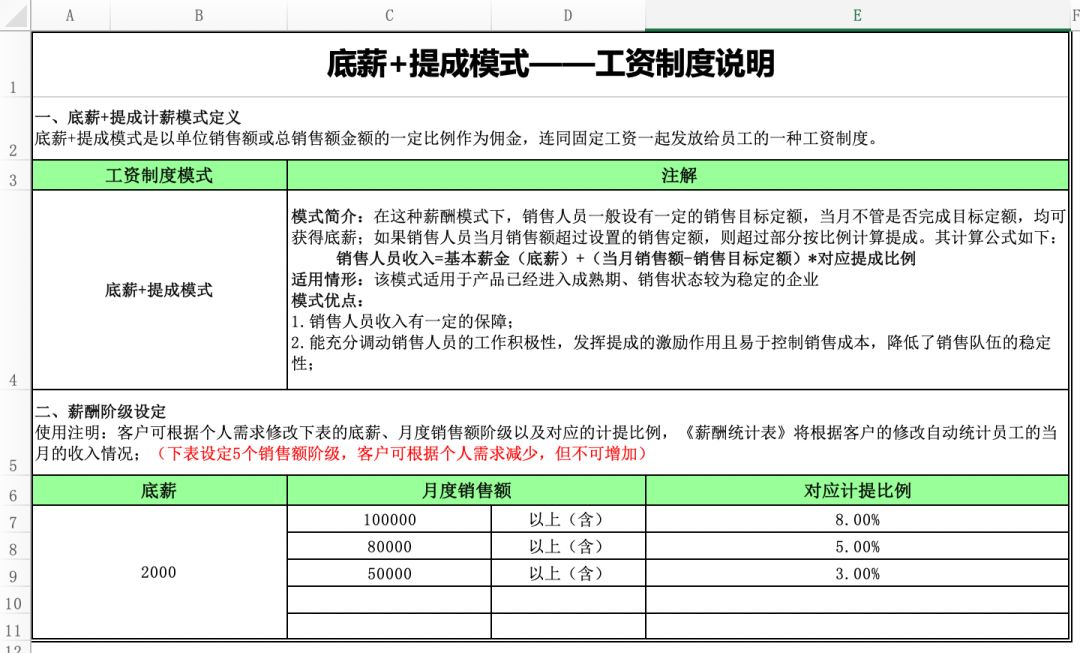 薪资计算公式有简单的没,hr薪酬计算常用excel公式