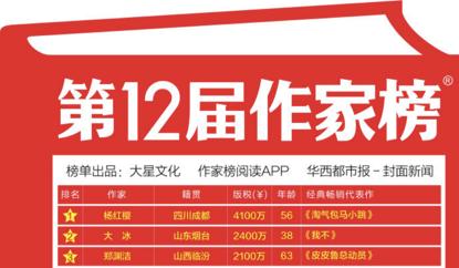 童话大王郑渊洁与曹文轩的恩怨史,郑渊洁幕后故事