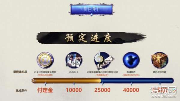 ig官方海报,春季赛ig海报