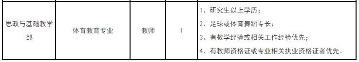 卫生事业单位紧缺人才招27人,卫生类招聘汇总206人有编制