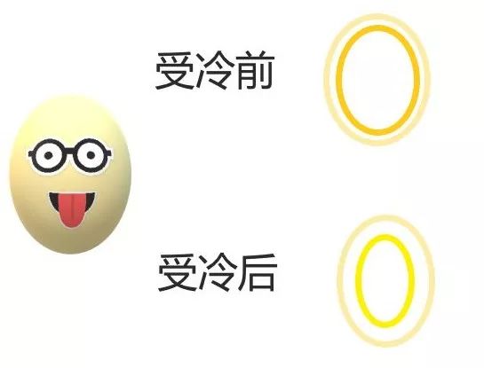 鸡蛋冷水浸泡了还是不好剥,鸡蛋怎么过冷水好剥一点