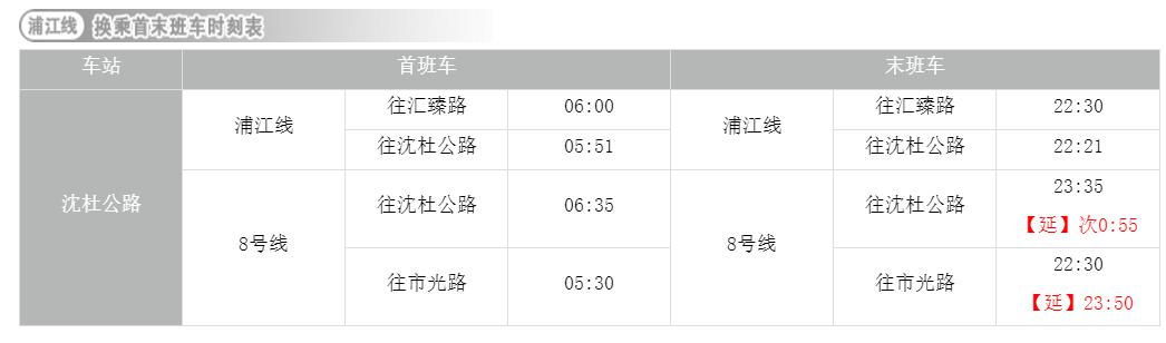 上海地铁线路图和换乘车站,上海地铁3号线站卫生间指南
