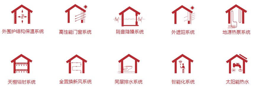 这家地产百强太有个性了！难怪不怕千亿巨头，也无惧行业拐点